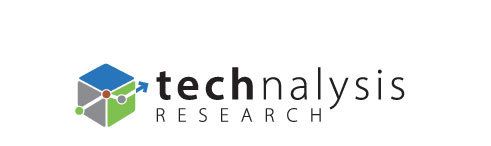 TECHnalysis Research Logo